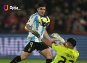 开云体育下载-挪威鏖战墨西哥，阿尔瓦雷斯状态火热