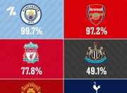 开云体育平台APP-数据分析：利物浦历史战绩与本届展望的简单介绍