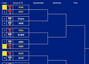 开云官网-关于比赛前瞻：双方队伍实力对比分析的信息