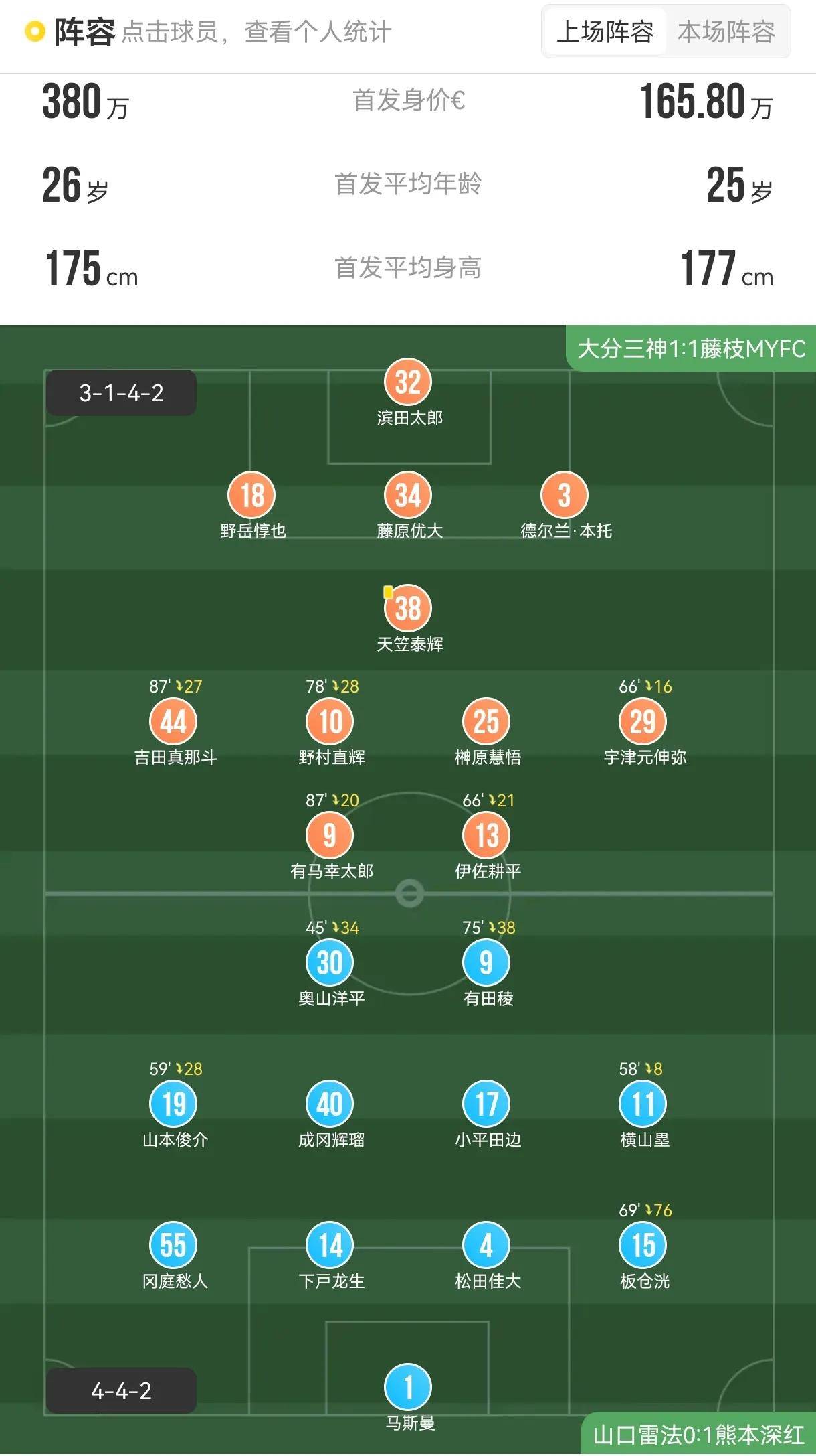 关于比赛前瞻:双方队伍实力对比分析的信息 关于比赛前瞻:双方队伍实力对比分析的信息