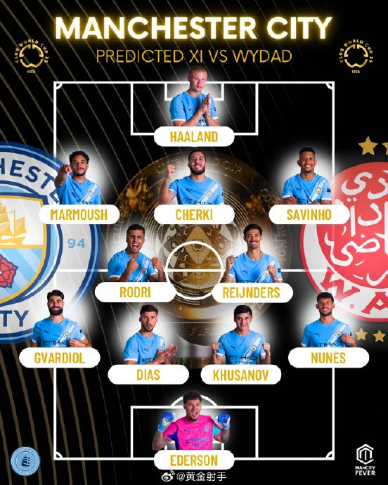 独家：突尼斯青年体育世俱杯首战阵容预测