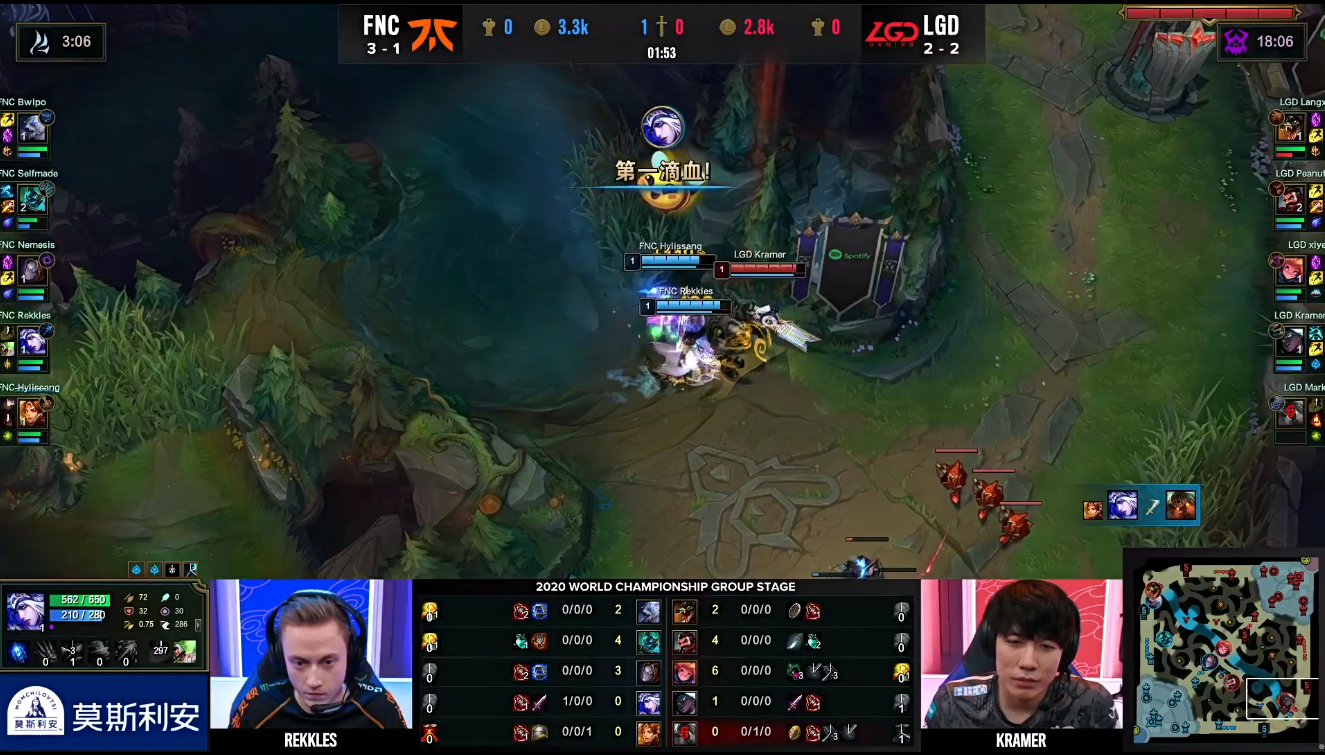 LGD横扫FNC,Xiaohu统治全场的简单介绍 LGD横扫FNC,Xiaohu统治全场的简单介绍