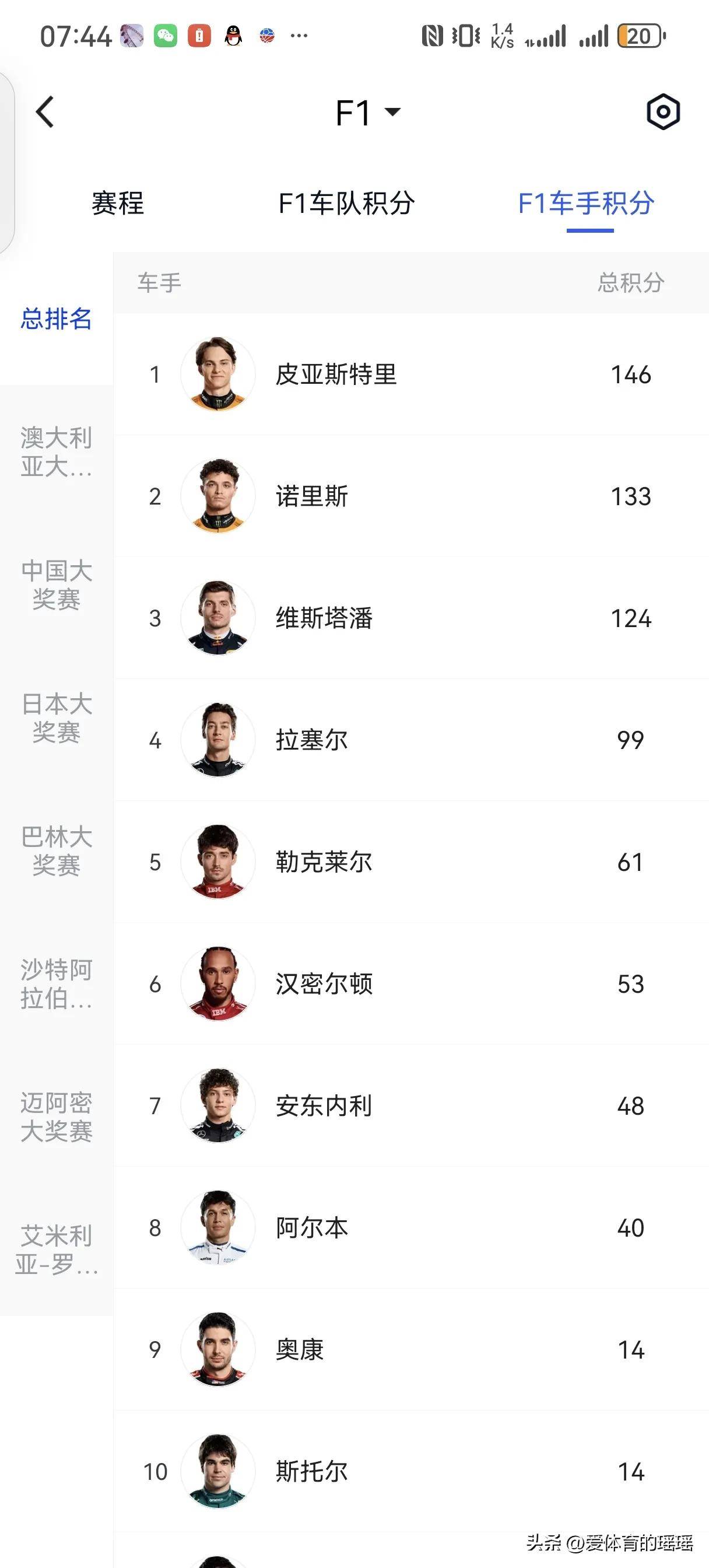 霍芬海姆队在主场表现出色，继续领先积分榜