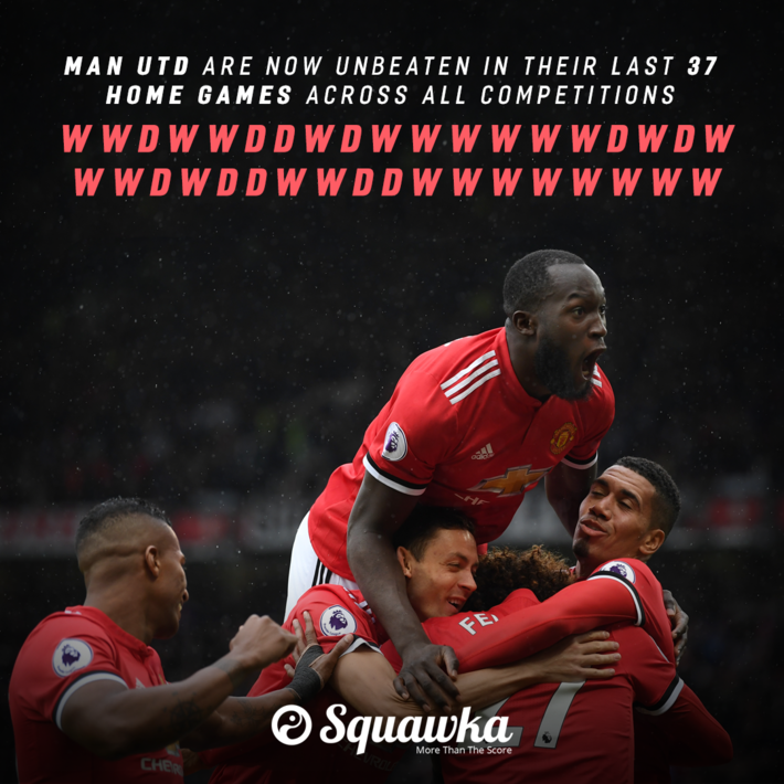 伯恩总爽曼联，球队士气高涨势不可挡的简单介绍