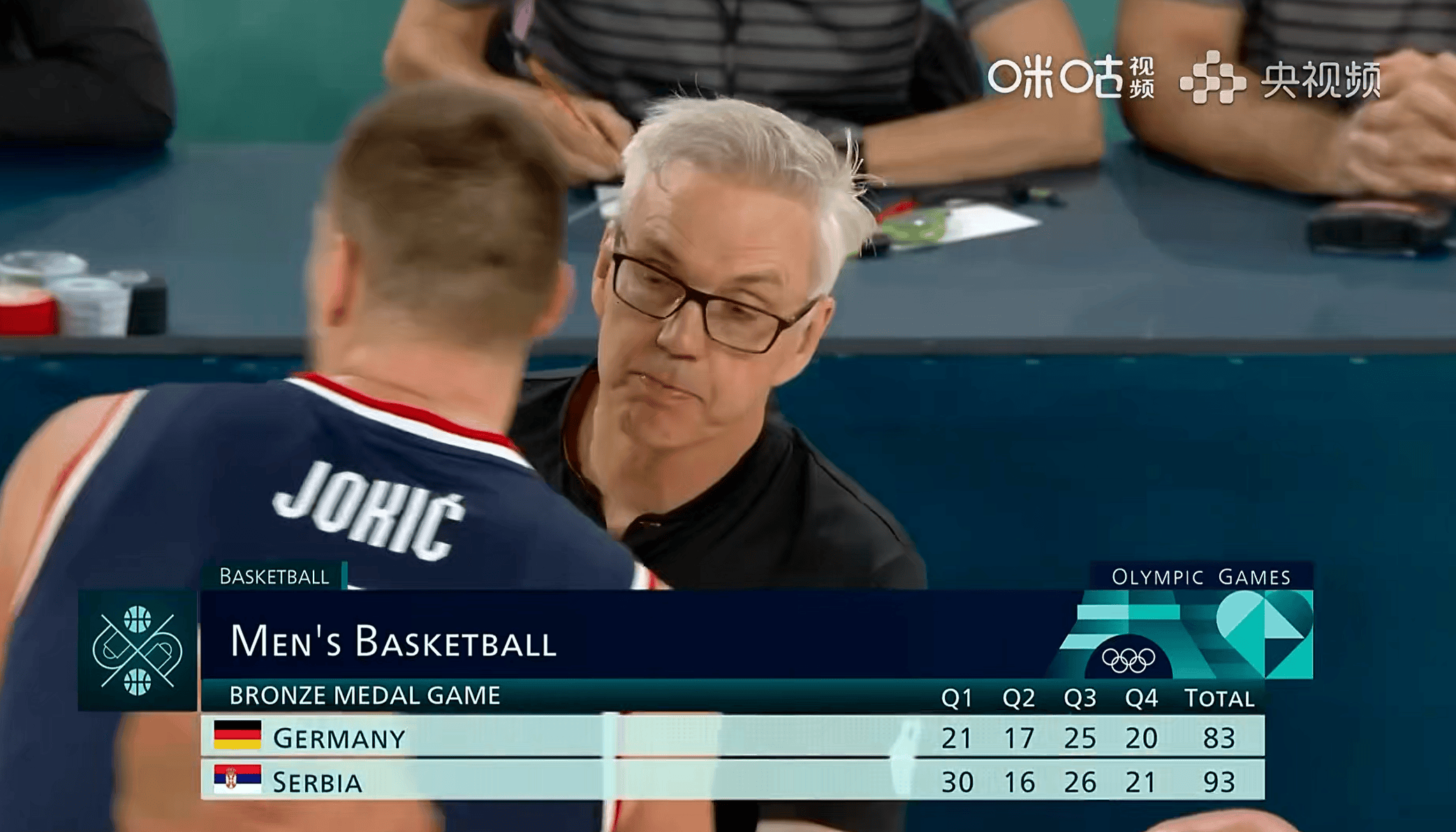 爵士翻盘德国男篮，约基奇关键制胜的简单介绍